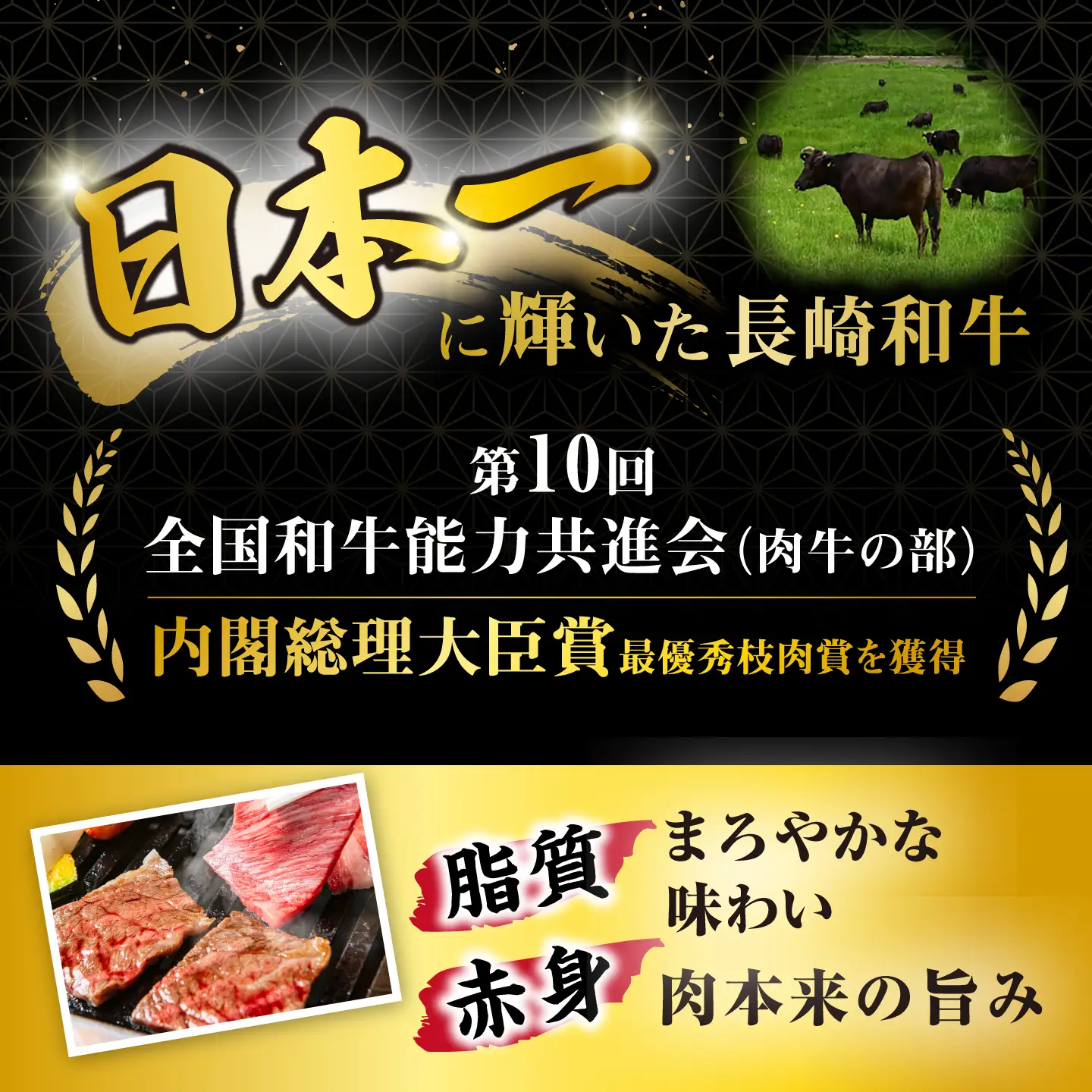 【4回定期便】長崎和牛・大村産豚肉コース 総量3.1kg / 牛肉 モモ もも すき焼き すきやき しゃぶしゃぶ 焼肉 焼き肉 豚肉 豚ロース ロース ろーす 豚モモ モモ もも 豚バラ バラ ばら ロースハム ハム はむ ウインナー ういんなー フランク 小分け 肉定期便 / 大村市 / おおむら夢ファームシュシュ[ACAA070]