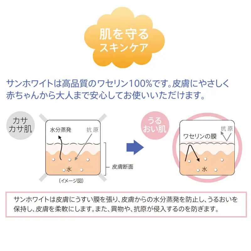 高品質なワセリン100％　サンホワイト P-1　ボトル品 (3)