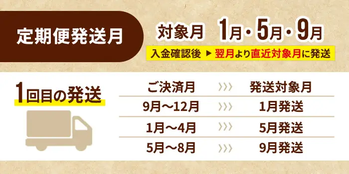 ＜定期便・全3回＞ 鹿児島県産 黄金千貫 芋けんぴ 芋かりんとう (80g×30袋・合計2.4kg×3回) 【曽於市観光協会】T15-v02