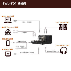 アンプ SOUND WARRIOR 小型 ハイブリッド 真空管アンプ SWL-T01-SD オーディオ 家電