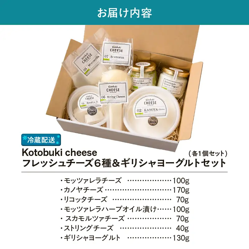1128 フレッシュチーズ6種/ギリシャヨーグルトセット KN087-002 チーズ 乳製品