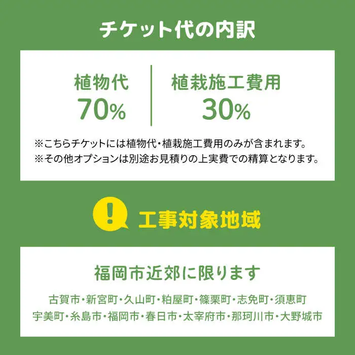 グリーンコーディネートチケット 11万円分【施工込み】糸島市 / サン・グリーン 園芸 植木 [AVN001]