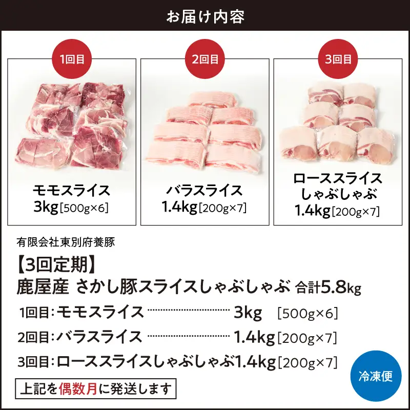 2166【 全3回 定期便 / 偶数月 配送 】鹿屋産 さかし豚 スライス しゃぶしゃぶ  3回 合計 5.8kg KN079-T03 肉 豚肉