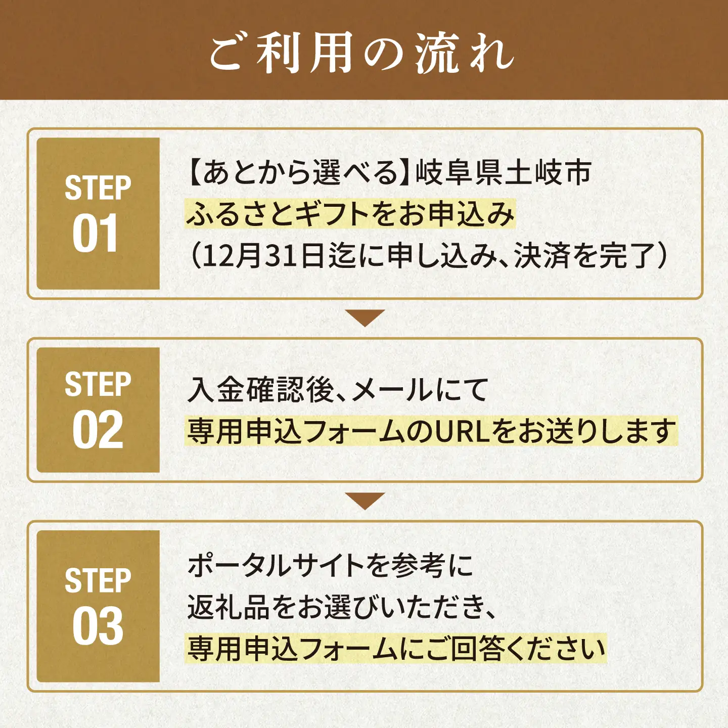 【あとから選べる】岐阜県土岐市ふるさとギフト 5万円分 食器 皿 飛騨牛 牛肉 ドライフルーツ 50000円 5万円 [MEM003]