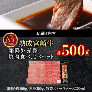 【人気鉄板焼き店厳選】熟成宮崎牛A4等級霜降り・赤身焼肉食べ比べセット　オリジナルソース付き（国産 牛肉 黒毛和牛 宮崎牛 焼肉 すき焼き 赤身 霜降り 特製タレ付き） 焼肉 和牛焼肉 牛肉焼肉 赤身焼肉 国産焼肉