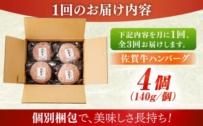 【全3回定期便】佐が家 佐賀牛100% ハンバーグ 計12個（140g×4個×3回） / 佐賀県 / 株式会社ナチュラルフーズ [41AFAB005]