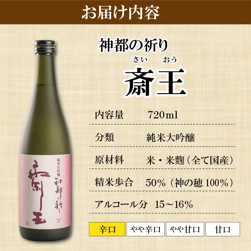 純米大吟醸 神都の祈り 斎王1本入り 酒 さけ サケ 日本酒 お酒 人気 アルコール 清酒 辛口 すっきり 皇学館 産学官 飲みくらべ I35