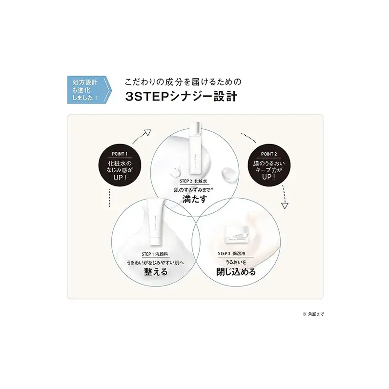 化粧水 オルビスユー エッセンスローション オルビス 化粧水