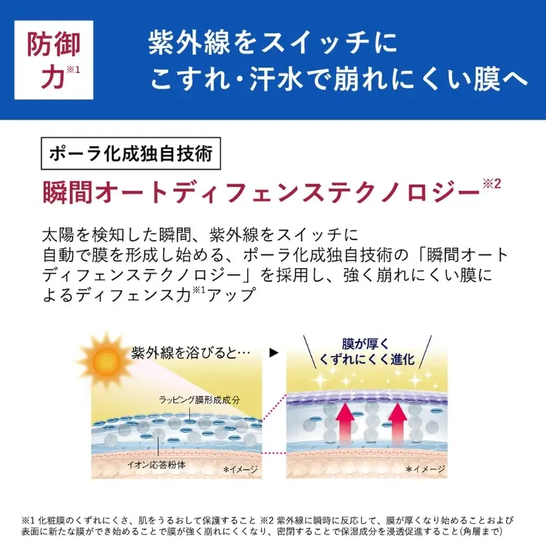 日焼け止め オルビス リンクルブライト 50g 日焼け止め