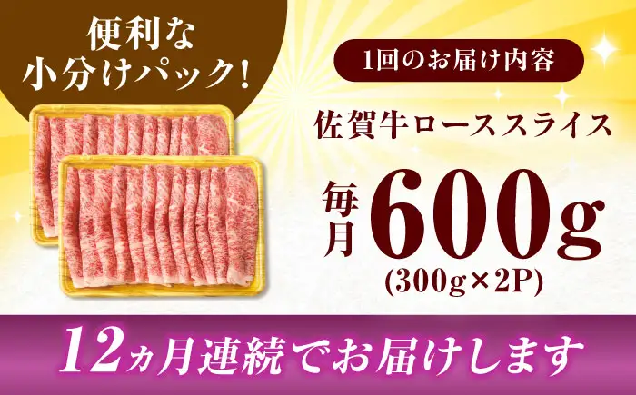 【全12回定期便】小分けが嬉しい！ 艶さし 佐賀牛 ローススライス 600g（300g×2P） 吉野ヶ里町[FDB056]