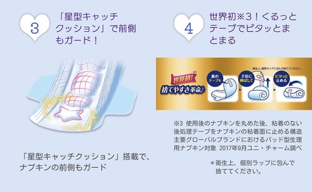 ソフィ 超熟睡ガード ４００　10枚×９ 日用品 生理用品 ナプキン ギャザー付き モレ防止 ユニチャーム