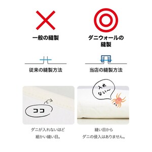 ダニ等の侵入を防ぐ 高密度カバー フラットシーツ シングル 【ブルー】 (160×270) 016048
