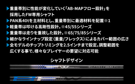フェアウェイ用カーボンシャフト Basileus BFW 65-S | シャフト ゴルフ バシレウス