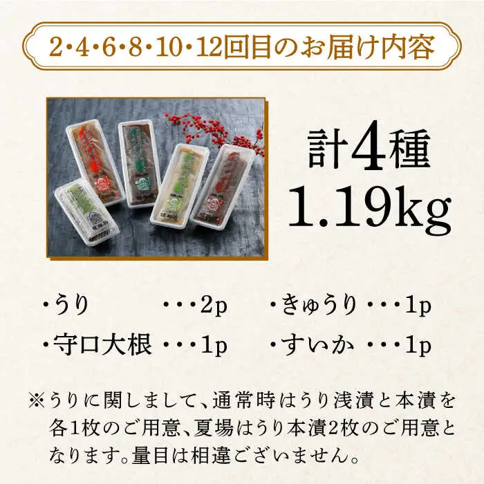 【交互にお届け！全12回定期便】奈良漬クリームチーズ 4種 × 奈良漬「琥珀神(こはくかんさ)」4種 1.19kg奈良漬け チーズ [ABAE018]