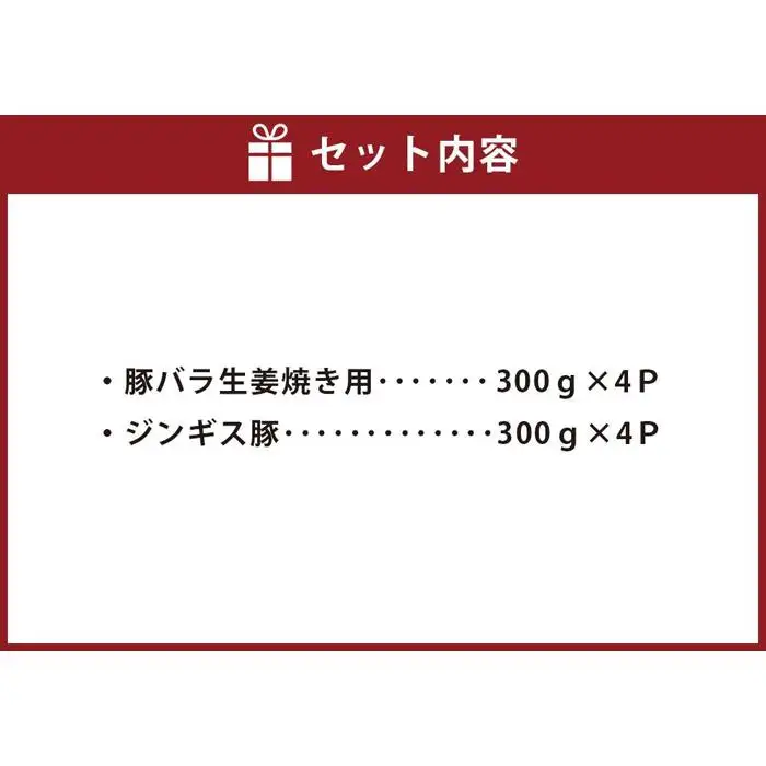 肉屋が作った！豚生姜焼き用・ジンギス豚　300ｇ（タレ込み）×8パック　計2.4kg_03387