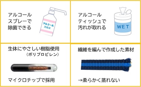 トイプードル及び小型犬用カラー（首輪）＆リード(カラー：紺・黄・紺)【001-015】
