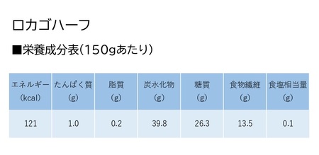 【低糖質食品】 ロカゴハーフ 150g×20個 バイオテックジャパン 1V20017