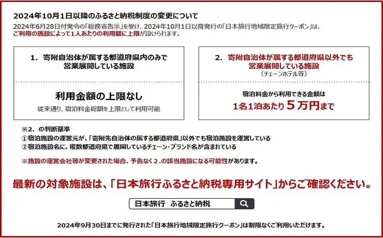 兵庫県三田市　日本旅行 地域限定旅行クーポン 30,000円分 旅行 宿泊 旅行券 旅行クーポン クーポン券 宿泊費 交通費 観光 体験 精算 お出かけ 冬休み 夏休み 人気 ふるさと納税 ふるさと 人気 おすすめ 送料無料 兵庫県 三田市