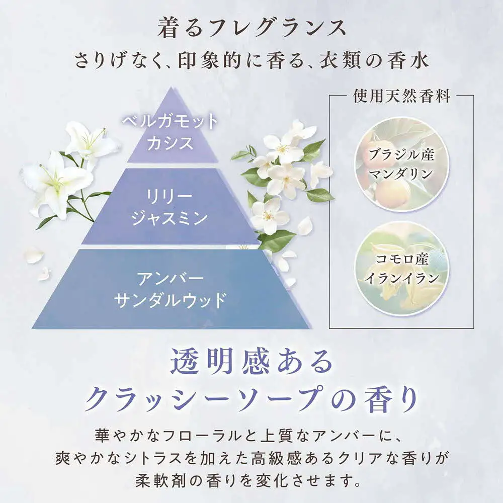 ファーファ ファインフレグランス レイヤリングウォッシュ 本体＋詰替セット（本体1個・詰替3個）[ 日用品 洗濯 洗濯洗剤 洗濯用洗剤 衣類用洗剤 ランドリー フレグランス ] 雑貨 