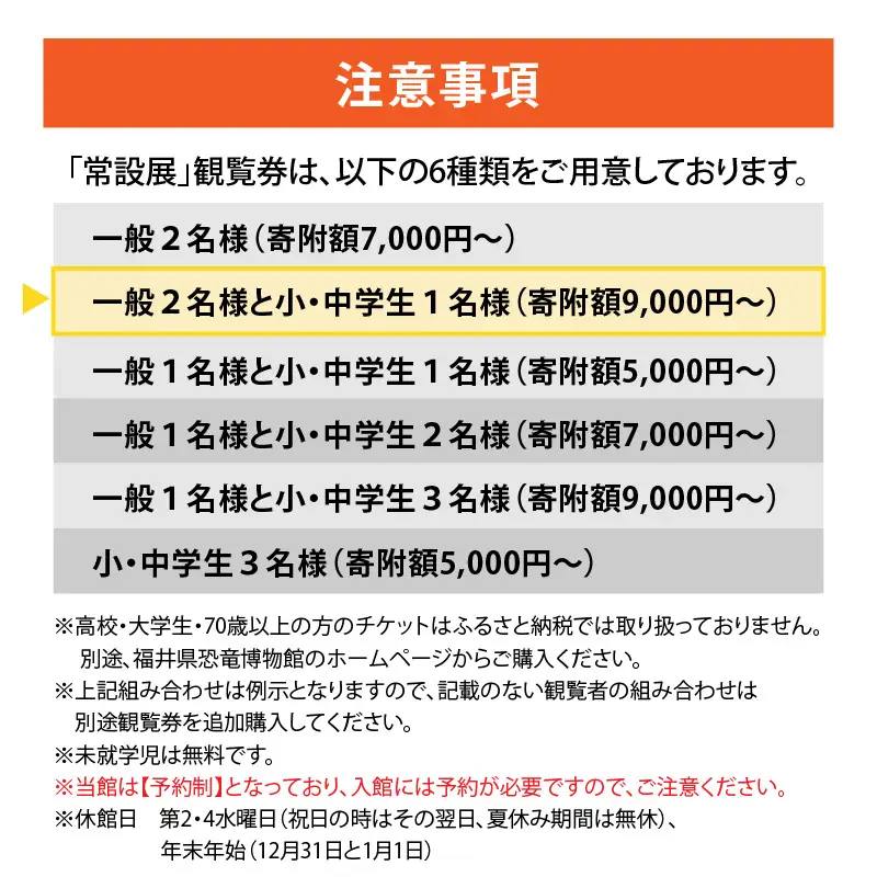 恐竜博物館 観覧券 常設展 一般2名＋小中学生1名 [A-048008]