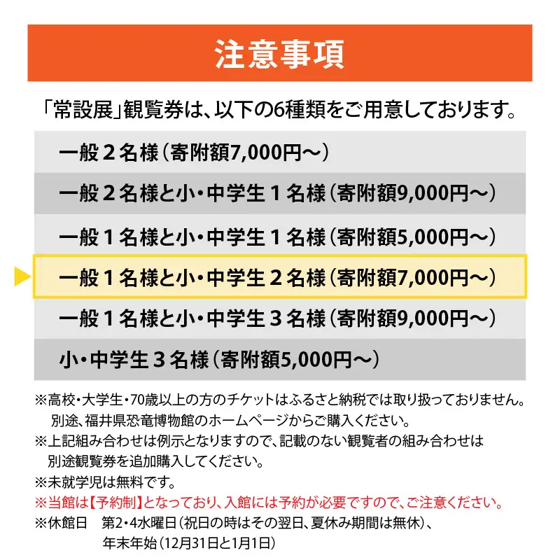 恐竜博物館 観覧券 常設展 一般1名＋小中学生2名 [A-048010]