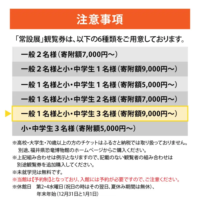 恐竜博物館 観覧券 常設展 一般1名＋小中学生3名 [A-048011]