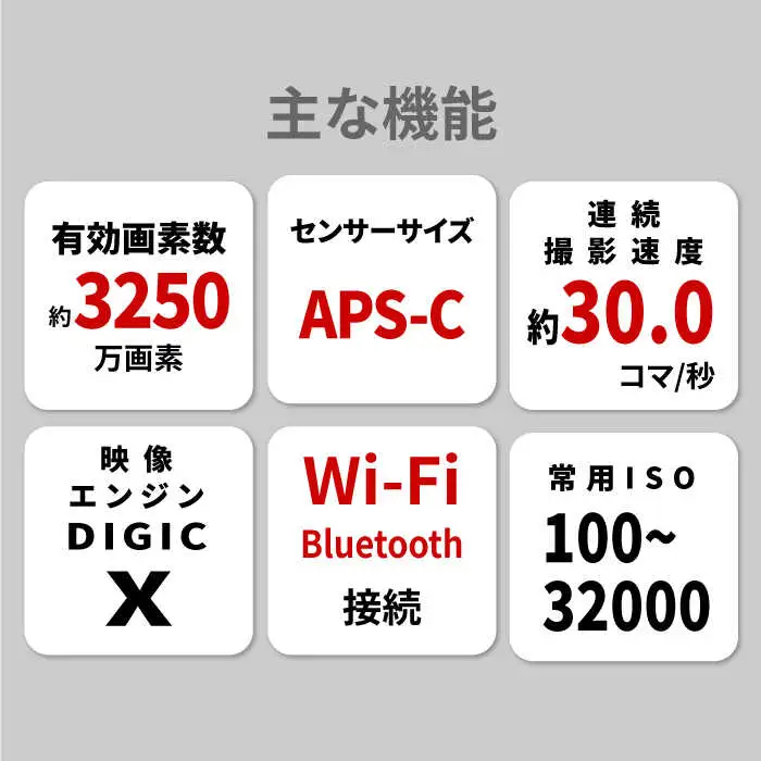 【スピード発送】Canon EOS R7 カメラ レンズキット【長崎キヤノン】[MA22] キャノン