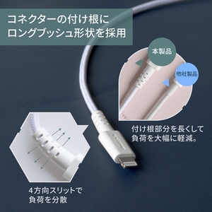 【ケーブル】 Owltech 断線に強い Type-A to ライトニングケーブル1m ホワイト