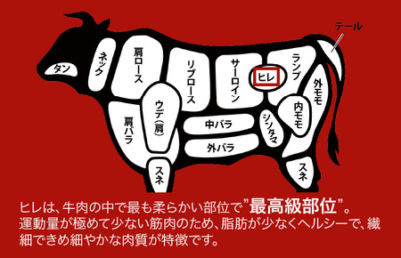 【全３回定期便】黒毛和牛 ヒレステーキ 150gx3 A5 ヒレ フィレ 牛肉