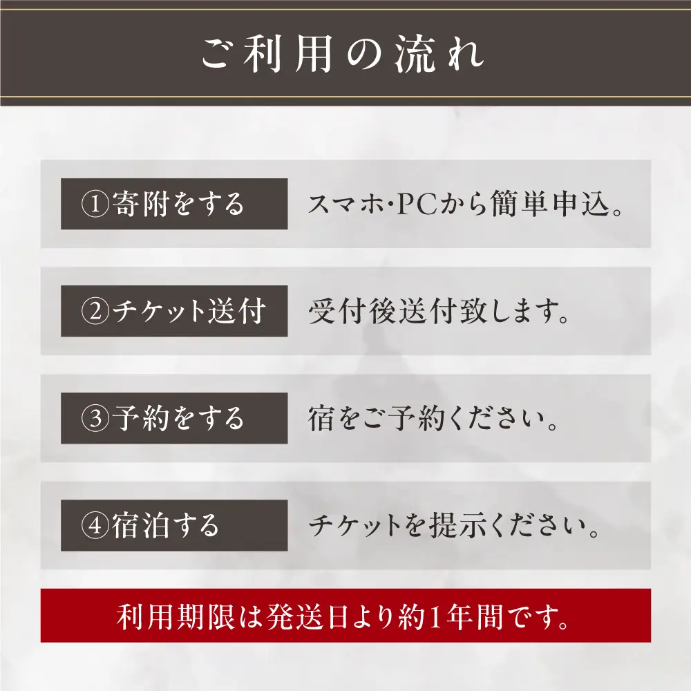 1万円ギフト券 横須賀のホテル【葉山ホテル音羽ノ森】 [AKDA002]