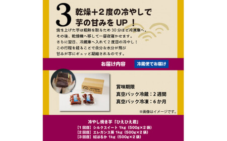 【ジャパンフードセレクション 金賞】（全3回）毎月1種類ずつ届く 冷やし焼き芋定期便 約1kg×3回（計3種） 芋スイーツ H047-050