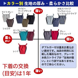 【MANGETSUDO】ふんどしパンツ メンズ用 カーキ/L～LL 65-U 下着 快適 かぶれ 腰回り 痒い 締め付け 悩み Tバック ふんどし 褌 コットン 綿 国産 人気 赤 黒 おすすめ ブランド 蒸れ ない 痒み 肌荒れ 安眠 睡眠 質 締め付け