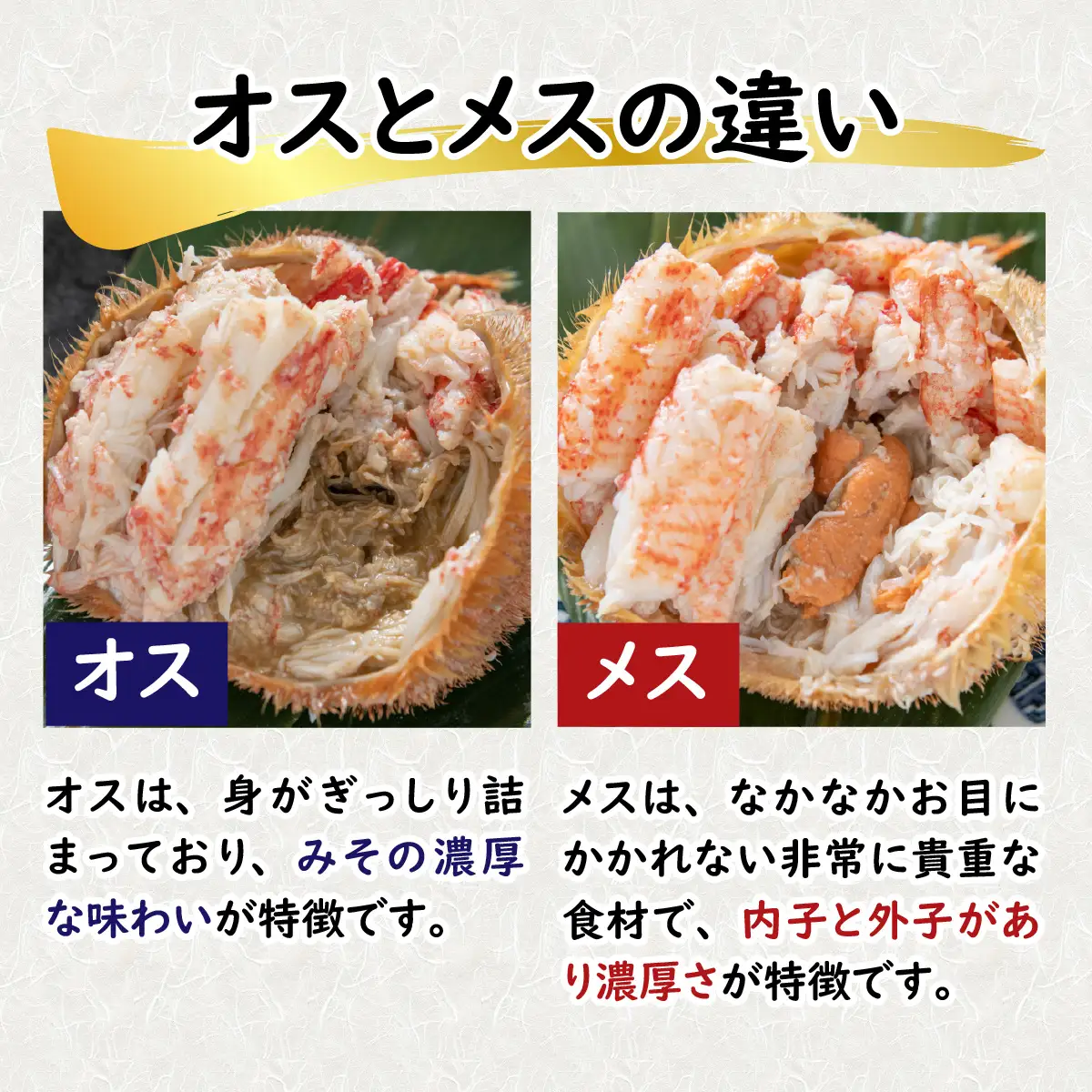 【訳あり】蟹好き集まれ！選べる北陸産 毛ガニ 甲羅盛Aセット【40,000円コース】 [D-096008_01] / カニ 蟹 かに ケガニ 毛蟹 毛がに 雌 ゆで 茹で 茹でがに ボイル 甲羅盛 甲羅盛り かに酢 手軽 国産 冷凍 甲羅蟹 甲羅がに ワケアリ 訳アリ 