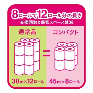 0016-10-10 エリエール トイレットティシュー コンパクトダブル 8ロール×8パック 64ロール　1.5倍巻 45m トイレットペーパー ダブル パルプ100％ 香りつき 日用品 消耗品 備蓄