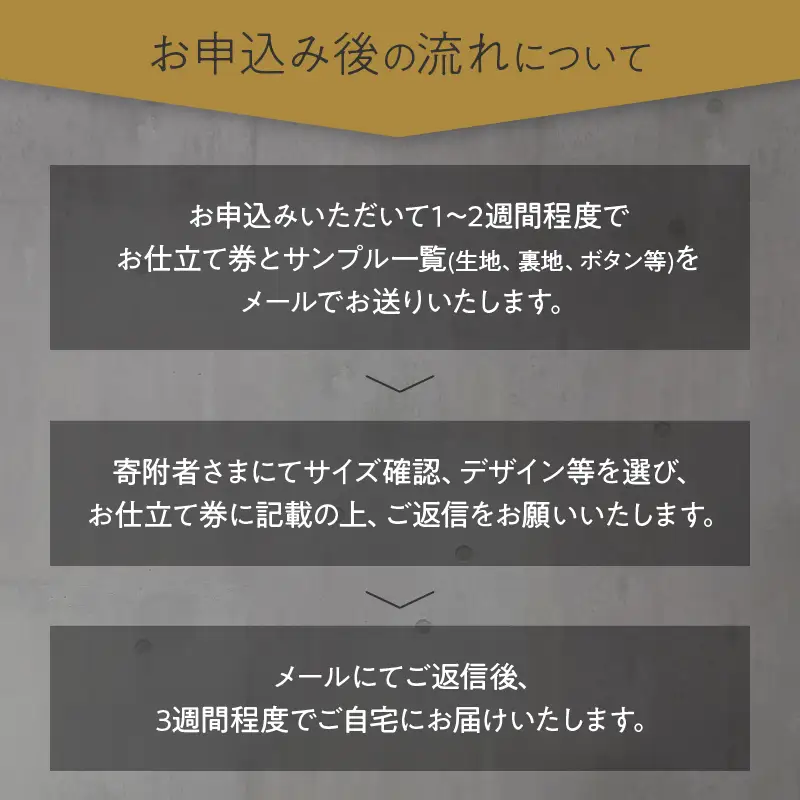 オリジナル ご褒美 カスタマイズ ジャケット お仕立て券 衣類 洋服 服 生地 オーダー オーダーメイド 国産 日本製 ブレザー 紳士服 スーツ ファッション フォーマル カジュアル アウター 社会人 贈り物 プレゼント お祝い 宮崎県 日南市 送料無料_M22-23