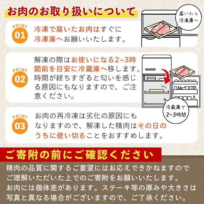 モモスライス (計2kg・500g×4P) すき焼き 鹿児島県産 黒毛和牛 【ナンチク】B131-v03