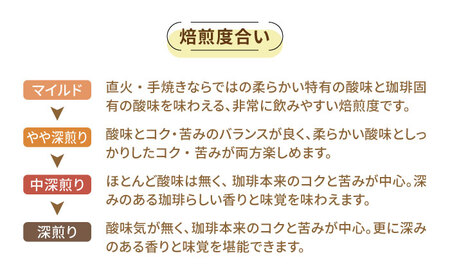 【全3回】スペシャルティコーヒー各200g コーヒー[XBE035]