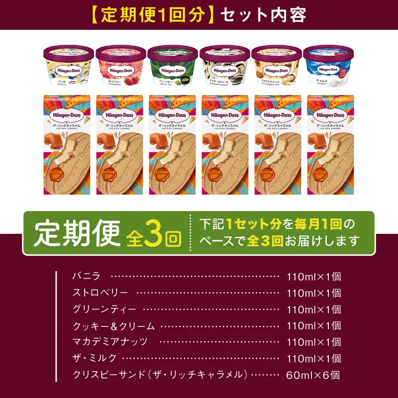 ＜全3回定期便・連続＞ハーゲンダッツ『ミニカップ＆クリスピーサンドセット(合計36個)』アイスクリーム アイス スイーツ デザート ミルクアイス アイススイーツ アイスデザート_H0016-137