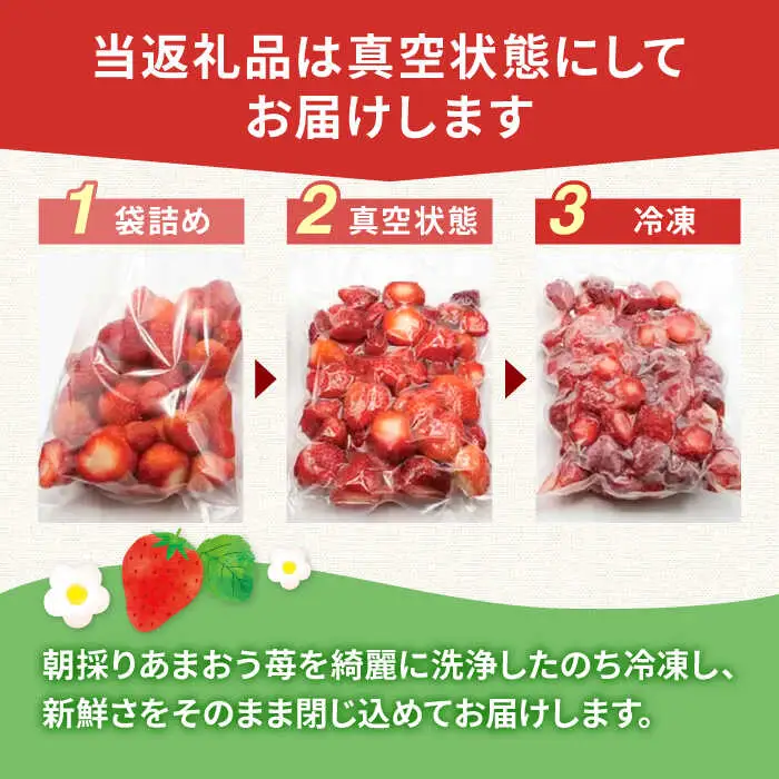 【 訳あり 】 博多和牛 しゃぶすき ＆ あまおう セット 1.3kg 桂川町/株式会社 MEAT PLUS [ADAQ032] 明太子 めんたい 福岡 イチゴ 苺 いちご 