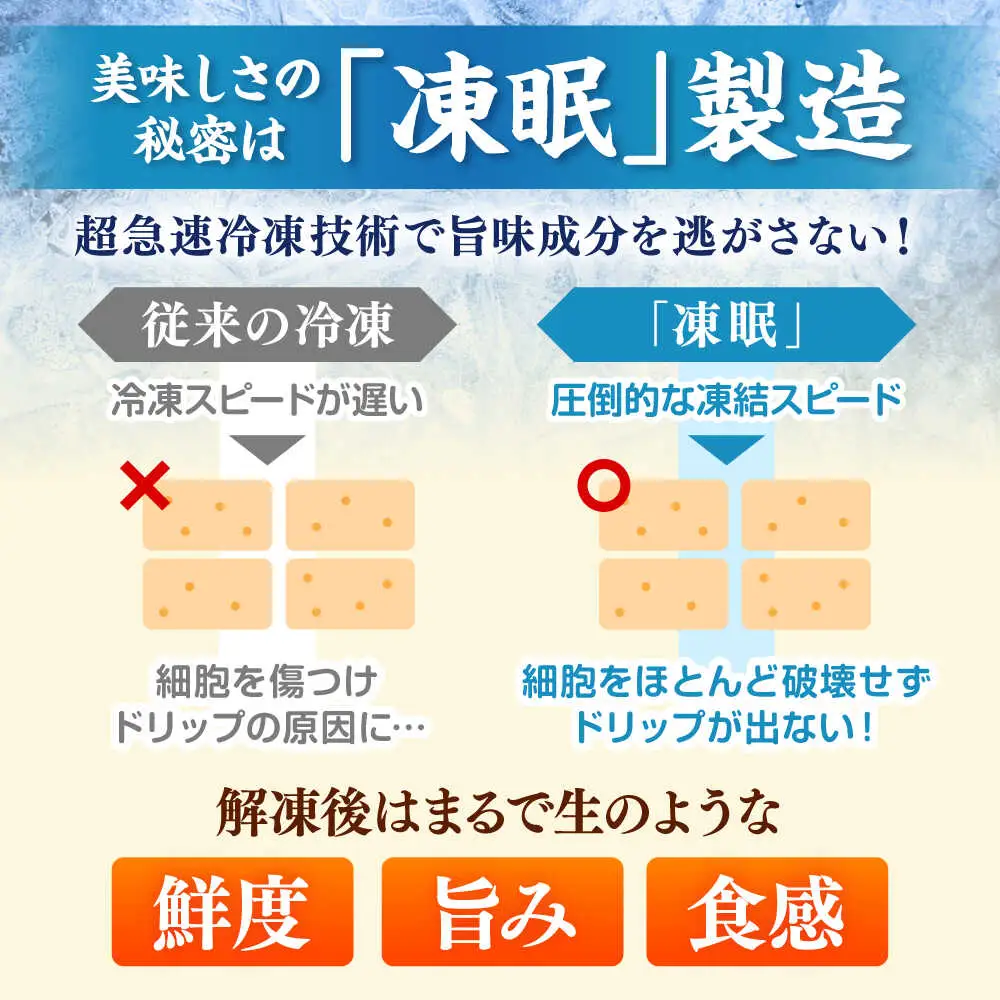 はかた地鶏 モモ ムネ セット 2kg （1kg×2p） 桂川町/株式会社 MEAT PLUS [ADAQ080] 地鶏肉 モモ肉 ムネ肉 パック 鶏肉 国産
