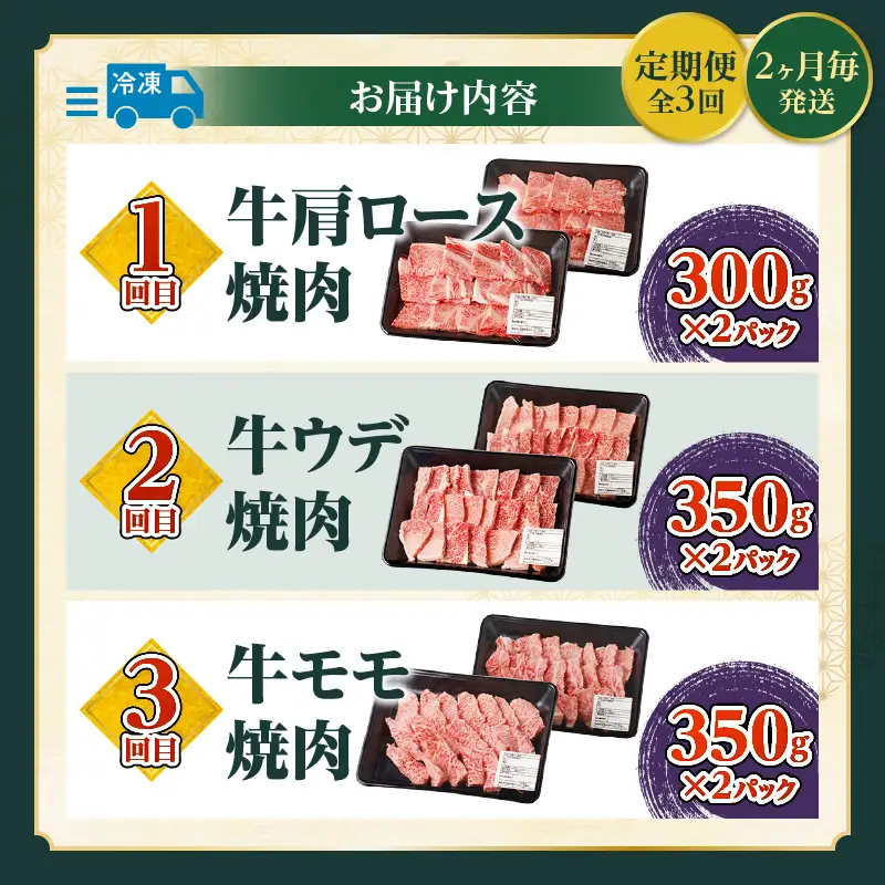 宮崎牛焼肉3回定期便 肩ロース モモ ウデ