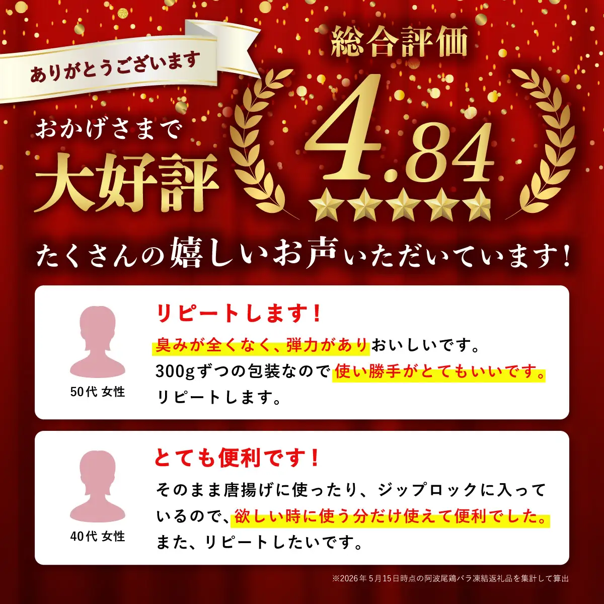【阿波尾鶏バラ凍結定期便 6か月連続】阿波尾鶏 もも肉 切り身 バラ凍結 1.5kg×6回 計9kg 地鶏 鶏肉 鶏もも 小分け 冷凍 徳島