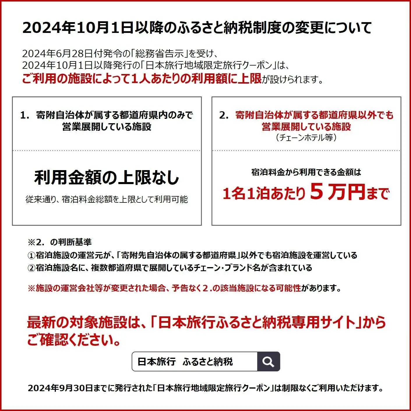 佐賀県 地域限定旅行クーポン60,000円分 / 佐賀県 / 日本旅行 [41AAAB003]