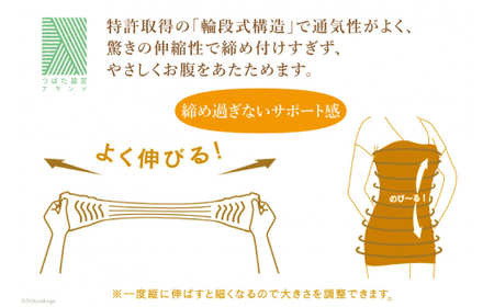 サポーター 腹巻き POPUN LU-LU- リングハグ（こし）1個入  L‐2Lサイズ ブラック