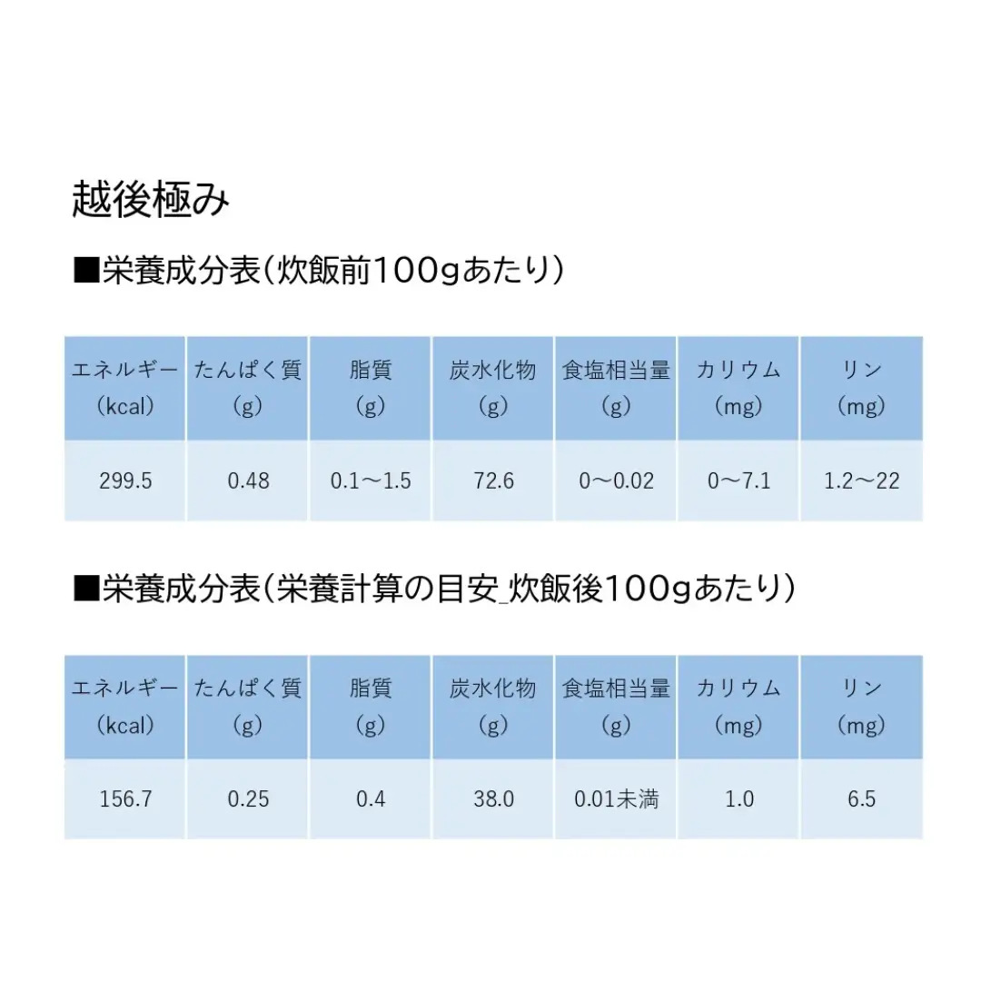 【たんぱく質調整食品】【6ヶ月定期便】 越後極み 450g×4袋×6回 バイオテックジャパン 越後シリーズ 1V91080