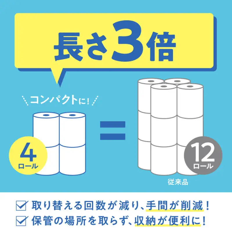《4ヶ月ごとに3回お届け》定期便 トイレットペーパー スコッティ フラワーパック 3倍長持ち〈香り付〉4ロール(シングル)×2パック 秋田市オリジナル 最短翌日発送