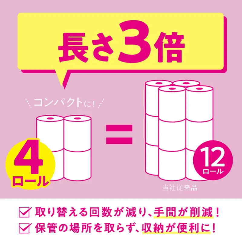 《6ヶ月ごとに2回お届け》定期便 トイレットペーパー スコッティ フラワーパック 3倍長持ち〈香り付〉4ロール(ダブル)×12パック 最短翌日発送