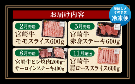 【定期便全4回】宮崎牛堪能コース ヒレ モモスライス 赤身ステーキ