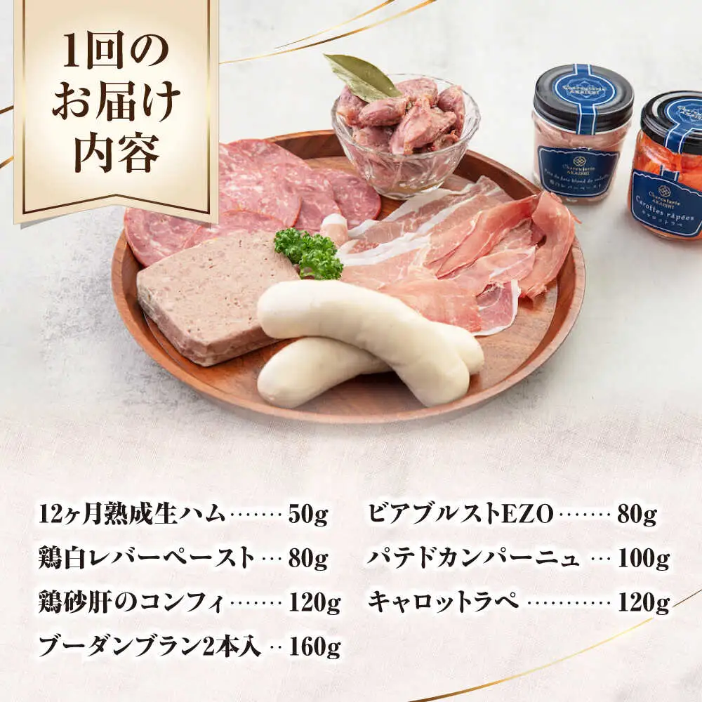 【全3回定期便】ニセコシャルキュトリーセット 7点 生ハム ソーセージ ウインナー ブロック 手作り おつまみ 冷蔵配送 北海道 [AJAI020]