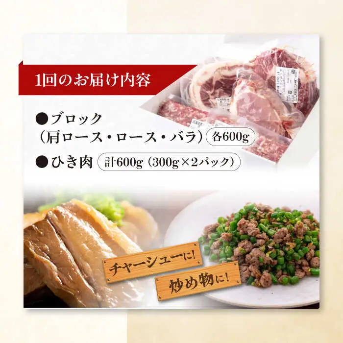 【全6回定期便】平田牧場 4種 セット 豚肉 詰め合わせ セット[AJAP052]